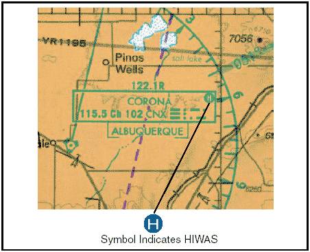 Flight Service Station On Sectional Chart